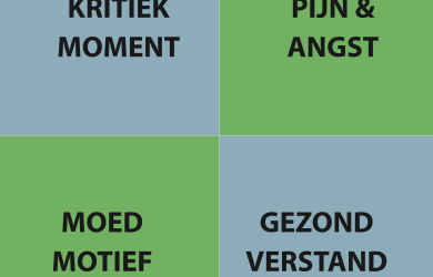 Moed. De missing link van leiderschap.